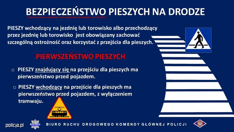 na zdjeciu plakat informujący o obowiązkach pieszego