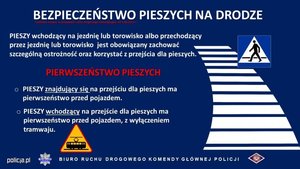 na zdjęciu plakat informujący o obowiązkach pieszego