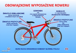 na zdjęciu rower